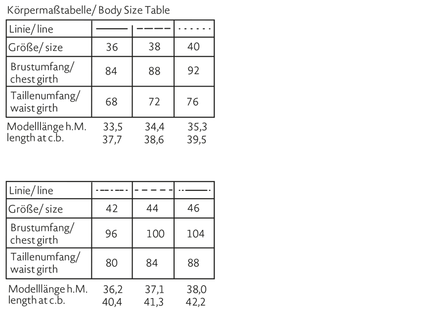 Dirndl Size Chart